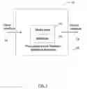 Fig. 02 - METHOD, APPARATUS AND COMPUTER PROGRAM PRODUCT FOR HANDLING INTELLIGENT MEDIA FILES