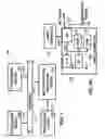 Fig. 02 - Auto-retrieving to avoid data binding