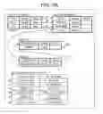 Fig. 92 - INFORMATION INTEGRATING APPARATUS, METHOD, AND COMPUTER PRODUCT