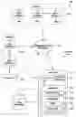Fig. 01 - Method and apparatus for gathering and organizing information pertaining to an entity