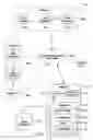 Fig. 02 - Method and apparatus for gathering and organizing information pertaining to an entity
