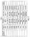 Fig. 11 - Method and apparatus for gathering and organizing information pertaining to an entity