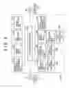 Fig. 06 - WEB PAGE RELAY APPARATUS