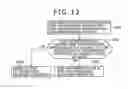 Fig. 13 - WEB PAGE RELAY APPARATUS