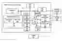 Fig. 01 - Customer feedback measurement in public places utilizing speech recognition technology