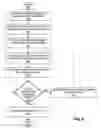 Fig. 07 - Customer feedback measurement in public places utilizing speech recognition technology