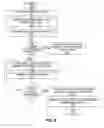 Fig. 09 - Customer feedback measurement in public places utilizing speech recognition technology