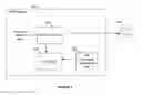 Fig. 03 - DASHBOARD FOR BUSINESS PROCESS MANAGEMENT SYSTEM