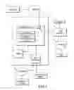 Fig. 02 - AUTOMATED ONTOLOGY GENERATION SYSTEM AND METHOD