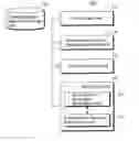 Fig. 01 - Frequent changing pattern extraction device