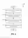 Fig. 05 - Enterprise hierarchy