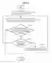 Fig. 05 - MAP DRAWING DEVICE