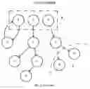 Fig. 02 - Parallelized, incremental garbage collector