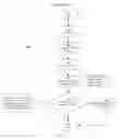 Fig. 06 - Parallelized, incremental garbage collector