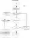 Fig. 07 - Parallelized, incremental garbage collector