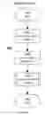 Fig. 08 - Parallelized, incremental garbage collector
