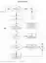 Fig. 10 - Parallelized, incremental garbage collector
