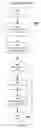 Fig. 15 - Parallelized, incremental garbage collector