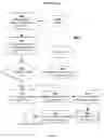Fig. 24 - Parallelized, incremental garbage collector