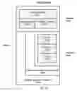 Fig. 28 - Parallelized, incremental garbage collector