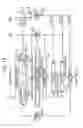 Fig. 19 - Shift calculator