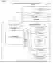 Fig. 04 - DYNAMIC FLOATING POINT REGISTER PRECISION CONTROL