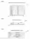 Fig. 05 - DYNAMIC FLOATING POINT REGISTER PRECISION CONTROL