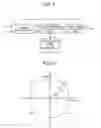 Fig. 02 - Apparatus and program for arctangent calculation