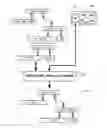 Fig. 01 - APPARATUS FOR  STREAMLINED  IMPLEMENTATION OF INTERPOLATION IN MULTIPLE  DIMENSIONS