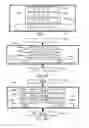 Fig. 02 - APPARATUS FOR  STREAMLINED  IMPLEMENTATION OF INTERPOLATION IN MULTIPLE  DIMENSIONS
