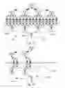 Fig. 14 - APPARATUS FOR  STREAMLINED  IMPLEMENTATION OF INTERPOLATION IN MULTIPLE  DIMENSIONS