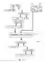 Fig. 17 - APPARATUS FOR  STREAMLINED  IMPLEMENTATION OF INTERPOLATION IN MULTIPLE  DIMENSIONS