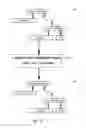 Fig. 18 - APPARATUS FOR  STREAMLINED  IMPLEMENTATION OF INTERPOLATION IN MULTIPLE  DIMENSIONS