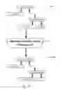 Fig. 19 - APPARATUS FOR  STREAMLINED  IMPLEMENTATION OF INTERPOLATION IN MULTIPLE  DIMENSIONS