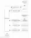 Fig. 01 - Complex and hypercomplex inclusive interval expression evaluations with stable numeric evaluations and precision efficacy testing