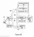 Fig. 08 - Methods and systems for providing a consistent profile to overlapping user sessions