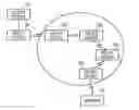 Fig. 01 - Relay device, relay method, and computer program product