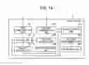 Fig. 10 - Relay device, relay method, and computer program product