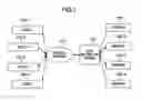 Fig. 02 - LOAD ASSIGNMENT CONTROL METHOD AND LOAD DISTRIBUTION SYSTEM