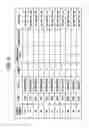 Fig. 11 - LOAD ASSIGNMENT CONTROL METHOD AND LOAD DISTRIBUTION SYSTEM