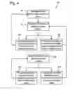 Fig. 05 - Shared object stores for a networked computer system