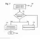 Fig. 07 - Shared object stores for a networked computer system