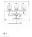 Fig. 02 - Device and Method for Distributing and Forwarding Requests to a Plurality of Web Servers in an Industrial Automation Arrangement