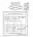 Fig. 01 - E-MAIL SERVER