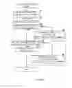 Fig. 10 - E-MAIL SERVER
