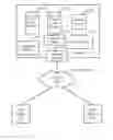 Fig. 01 - Method and system for synchronizing a server and an on-demand database service
