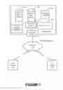 Fig. 08 - Method and system for synchronizing a server and an on-demand database service