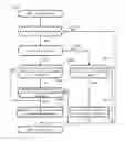 Fig. 13 - Address determination apparatus, communication system, address determination method, and program