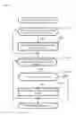 Fig. 28 - Address determination apparatus, communication system, address determination method, and program