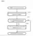 Fig. 29 - Address determination apparatus, communication system, address determination method, and program